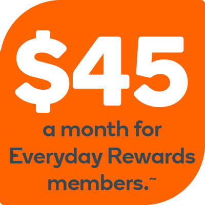 $50 SIM Only plan