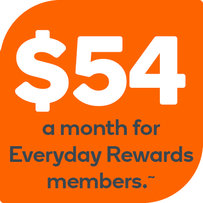 $60 SIM Only plan